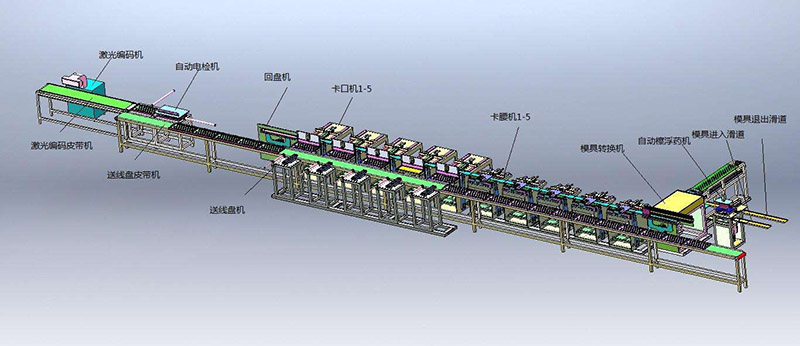 自动化组装、检测生产线